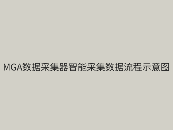 MGA数据采集器：企业数字化转型的智能数据引擎