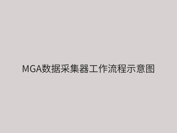 MGA数据采集器：高效数据抓取与智能分析的利器